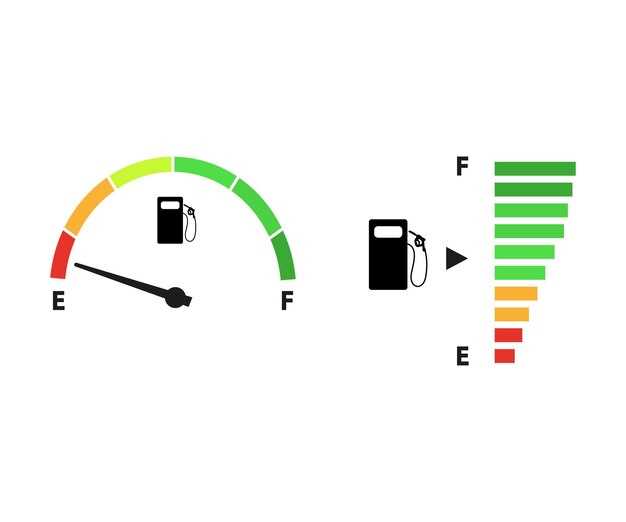 Estilo de conducción que aumenta el consumo innecesario de gasolina